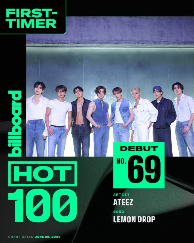 "ATINY Makes History: ATEEZ Debuts on Billboard Hot 100 with Controversial Hit 'LemonDrop'!" —
K-pop sensation, ATEEZ
Billboard chart-toppers, ATINY
Global music phenomenon, Golden Hour