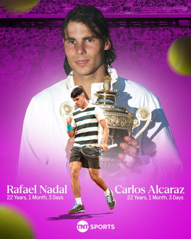 Alcaraz's 5th Slam: Is He the New Nadal? — Carlos Alcaraz Grand Slam record, Rafa Nadal age comparison, 2025 tennis milestones
