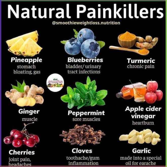 Ancient Remedies Clash with Modern Science: Pain Relief Exposed! — Natural Healing Methods for Chronic Pain, Integrative Pain Management Strategies, Scientific Approaches to Alternative Therapies
