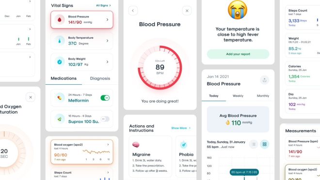 Are Hospitals Failing Patients? Vital Signs Crisis Unveiled! — real-time patient monitoring, high-dependency unit challenges, automated vital signs tracking