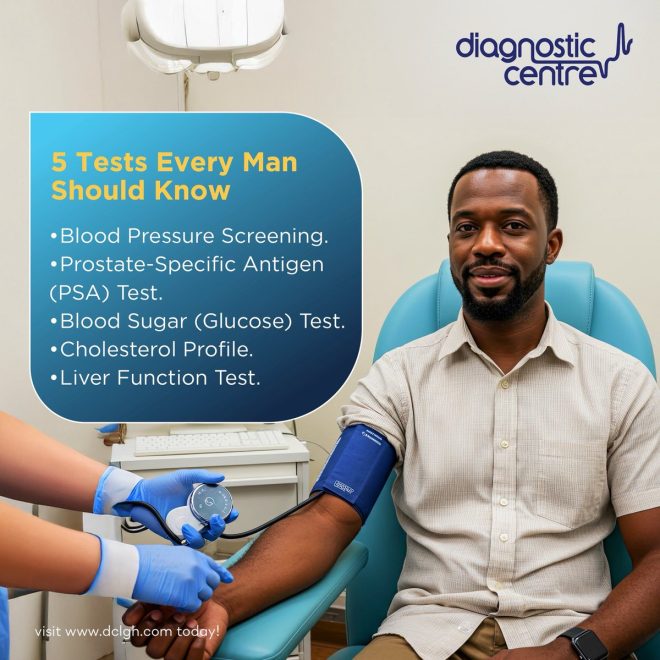 Are You Ignoring These 5 Life-Saving Tests? —  men's health screenings, preventive health tests for men, male wellness checkup 2025