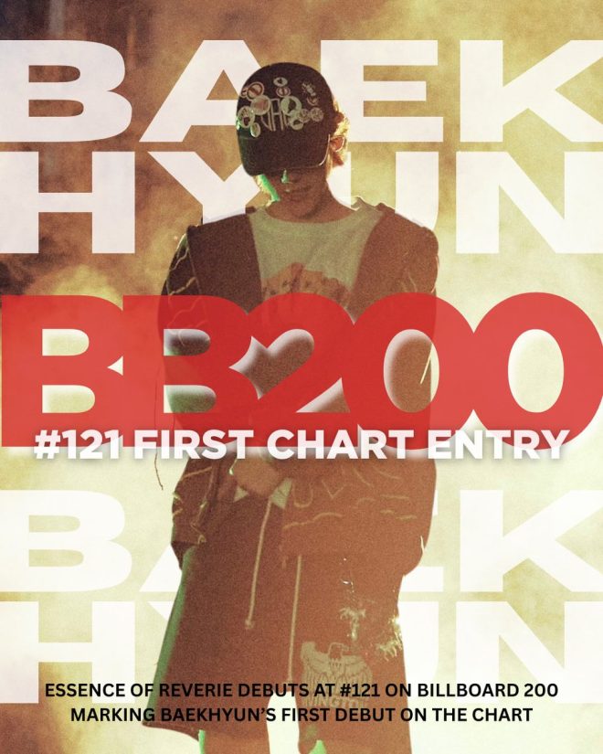 BAEKHYUN Shocks Industry with Billboard Chart Triumph! — Emerging Artists, Billboard Hot 100, New Music Releases