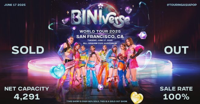 BINI's Shocking Achievement: 91% Tickets Gone in Hours! — success, accomplishment, milestone