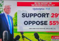 BREAKING: Americans Reject Trump's Bill 55%-29%! Why? —  Big Ugly Bill opposition, Americans against Trump's legislation, GOP Senators betrayal 2025