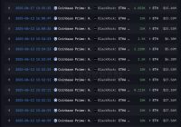 BREAKING: BlackRock's $750M ETH Bet Sparks Controversy! —  Ethereum surge, BlackRock investment news, crypto market breakthrough