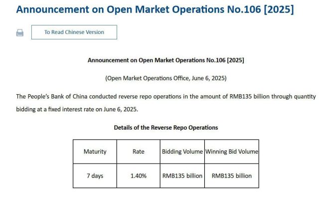 BREAKING: China’s $135B Boost Fuels BTC Surge Controversy! —  Central Bank News, Cryptocurrency Market Trends, Economic Stimulus 2025