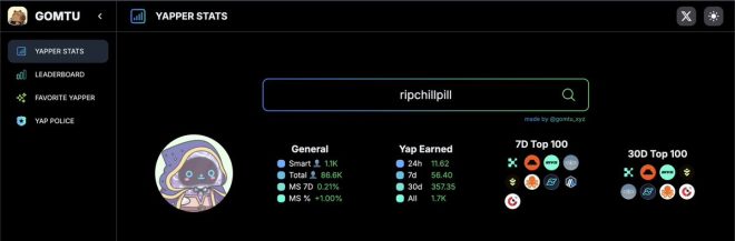🚨 BREAKING: Controversy Erupts as @KaitoAI Grants Gomtu's Tool Access to API for Small Yappers Outside Top 100 - What Does This Mean for the Industry? #GameChanger #ProgressMeasurement —
Progress tracking for small yappers,
Kaito AI API access for Gomtu's tool,
Data retrieval for yappers outside top 100