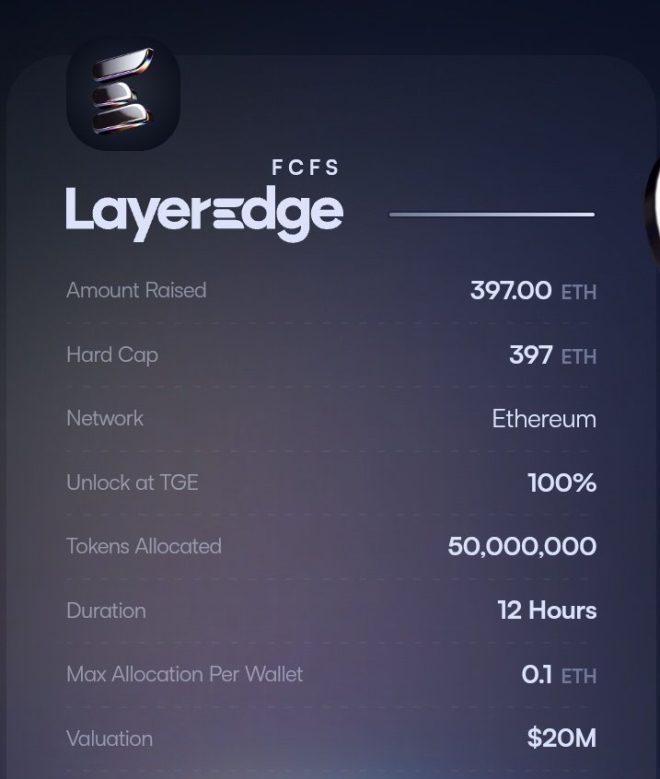BREAKING: $EDGEN Presale Sells Out in 22 Minutes—What’s Next? — Cryptocurrency Presale Success, NFT Community Engagement, 2025 Token Launch Excitement