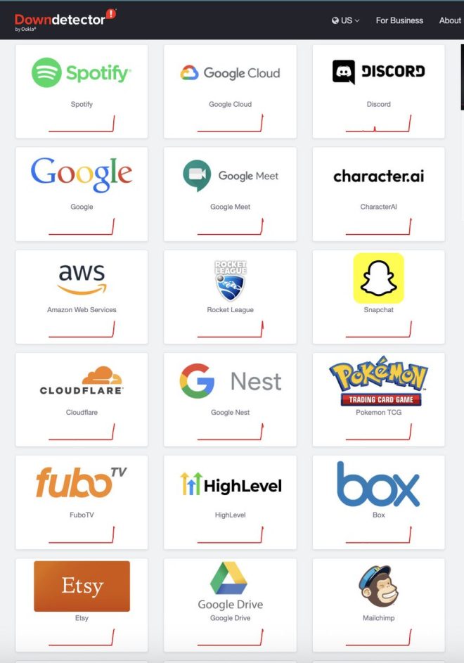 BREAKING: Global Internet Meltdown - What's Behind It? — Internet outage news, major tech service disruption, online platform failures 2025