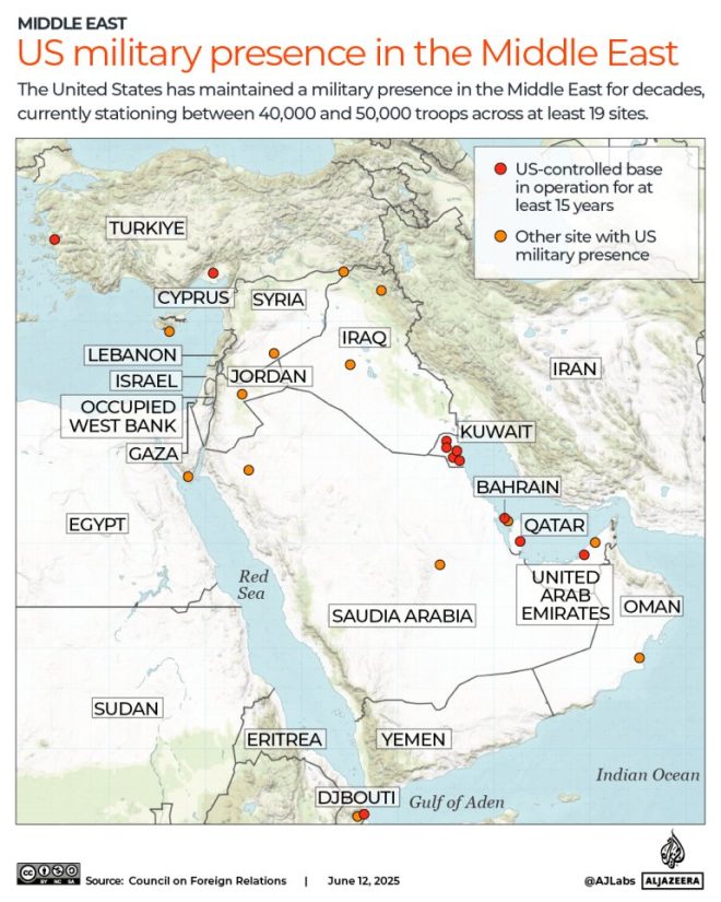 BREAKING: Iran Declares All Americans in Region Targets! — urgent news, geopolitical tensions, military threats