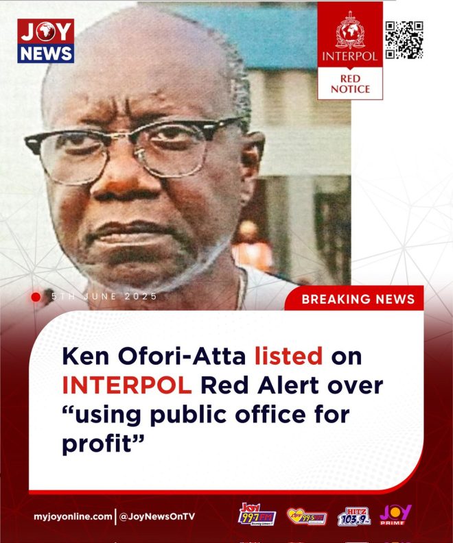 BREAKING: Ken Ofori-Atta's INTERPOL Red Notice Shocks Ghana! —  Ken Ofori-Atta INTERPOL Alert, Ghana Finance Minister Controversy, International Criminal Notice 2025