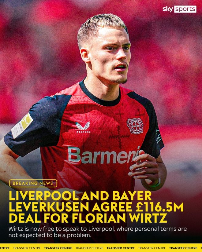 BREAKING: Liverpool Snags Wirtz—Leverkusen Left in Shock! — Liverpool transfer news, Bayer Leverkusen player updates, Florian Wirtz contract details