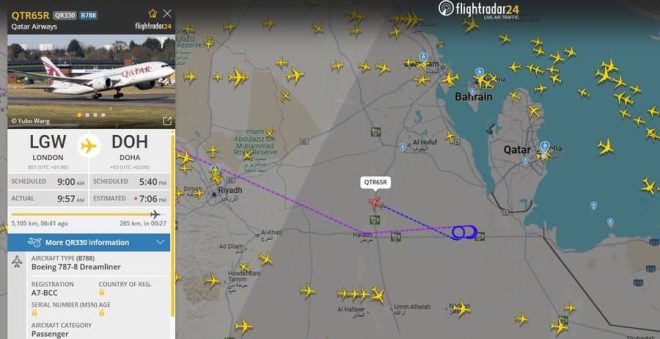 BREAKING: Qatar Airways Flight Turns Back—What’s Happening? — Flight disruption news, Qatar Airways emergency landing, London to Qatar flight reroute