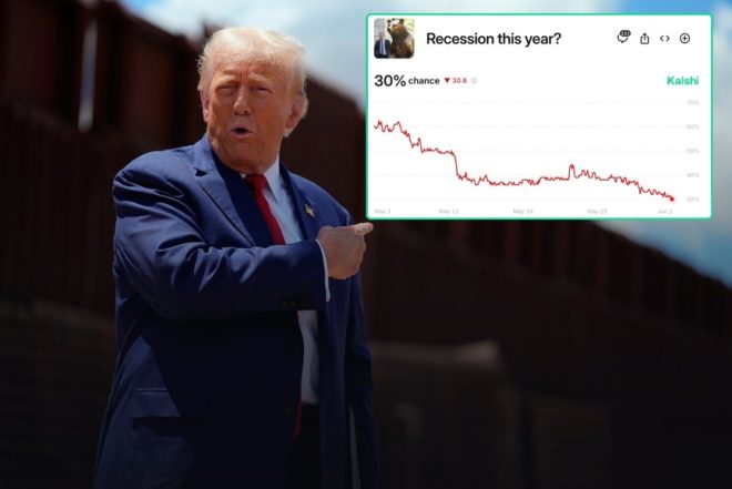 BREAKING: Recession Odds Plummet to 30%—Is the Media Silent? —  recession predictions 2025, economic outlook news, market volatility trends