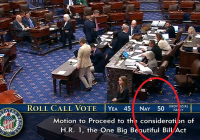 🚨BREAKING: Senate Stalemate! Why the Silence? —  Senate Voting Update, Senators Not Participating, Legislative Deadlock News