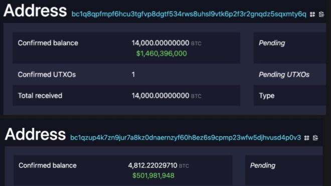 BREAKING: Tether Moves $1.96B in BTC to Mallers' Firm—Why? — Tether Bitcoin transaction news, Jack Mallers Twenty One Capital investment, cryptocurrency market updates 2025