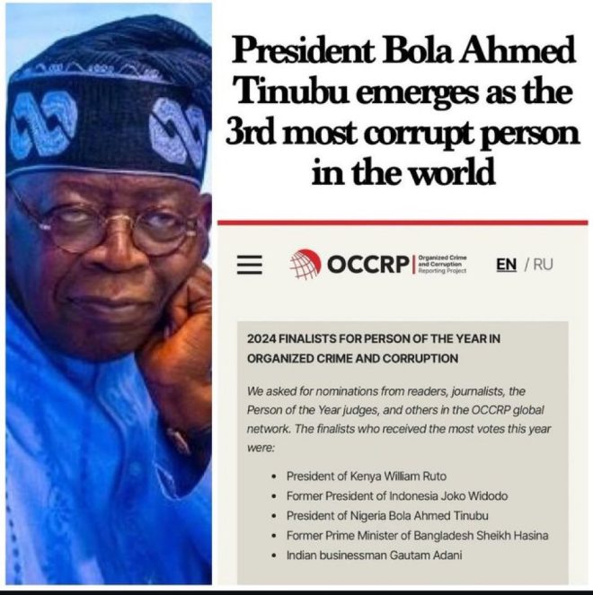 BREAKING: Tinubu Named World's 3rd Most Corrupt Leader! —  Bola Tinubu corruption ranking, global leaders corruption index 2025, Nigeria political scandals 2025