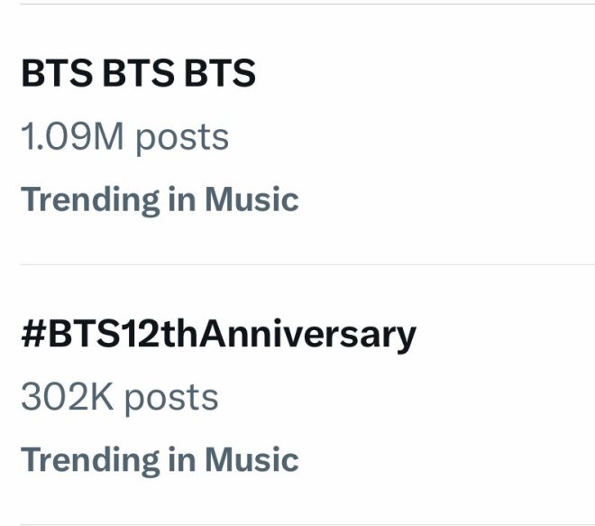 BTS BTS BTS Hits 1 Million Tweets: Are They Planning a Comeback? — BTS GLOBAL TAKEOVER, BTS FANDOM CELEBRATION, BTS ANNIVERSARY EVENT