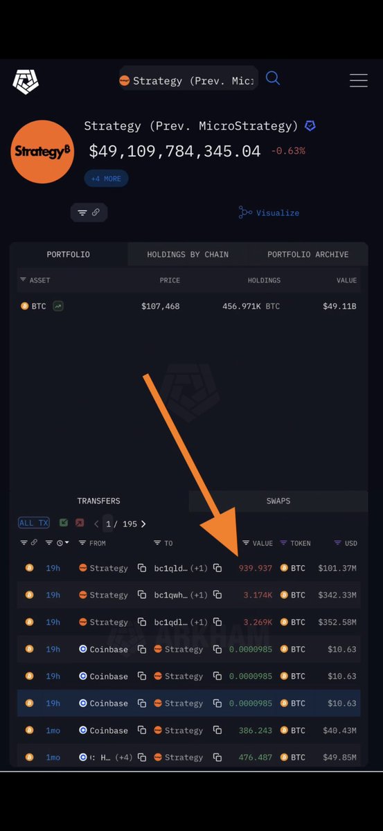 "Bitcoin Billionaire Saylor Shocks Market with $800M Sell-Off: What's His Next Move?" — Bitcoin billionaire liquidates holdings, CEO's massive sell-off, Cryptocurrency market shock