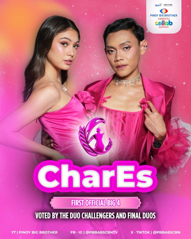Breaking: Chares and Rawi Clash for Ultimate Breadwinner Title! — collaboration success stories, dynamic duos in business, top influencer partnerships 2025