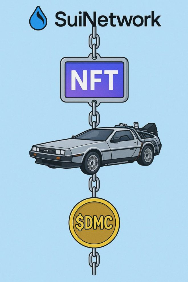 Breaking News: DeLorean Labs Drops Shocking $DMC TGE Bombshell! 

DeLoreanlabs 
DMC 
SUI 
Drop  —  DeLorean NFT launch, SUI blockchain news, $DMC token update