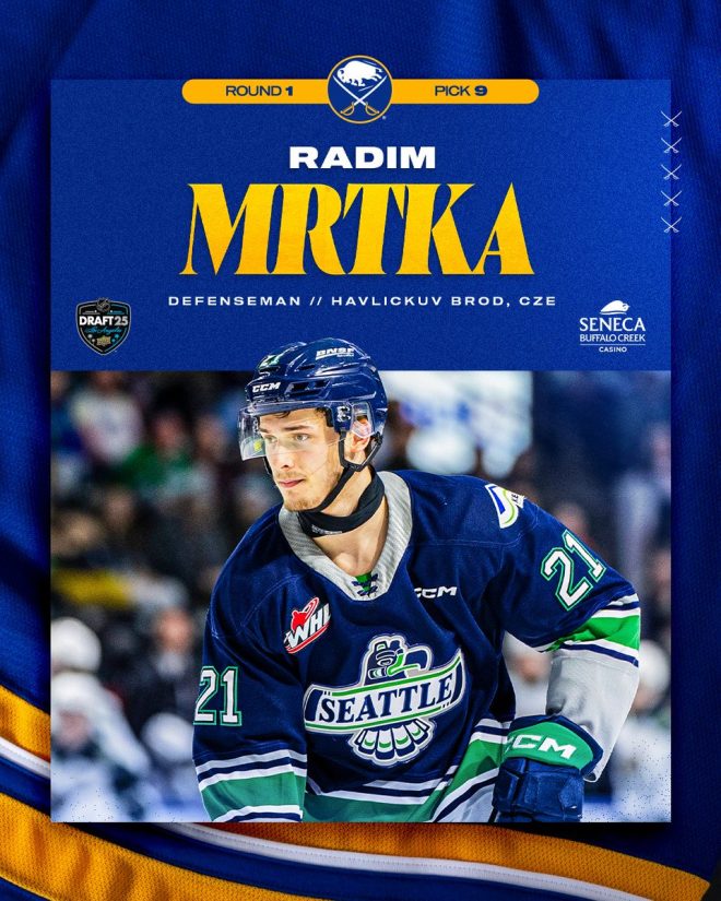 Buffalo's Bold Choice: Is Radim the Next NHL Superstar? — Welcome to Buffalo hockey, Radim Mrtka NHL 2025 draft, Buffalo Sabres future star