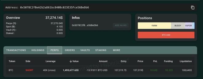 CRYPTO WHALE'S BOLD MOVE: $1.49M Bitcoin Short at 40x Leverage Sparks Liquidation Fears at $108,630 - BREAKING NEWS! — Whale liquidation risk, Crypto market news, Bitcoin leverage update