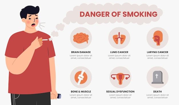 Can You Really Get Paid to Quit Smoking? —  Stop Cigarette Addiction, Smoke-Free Rewards Program, Healthier Living Challenge