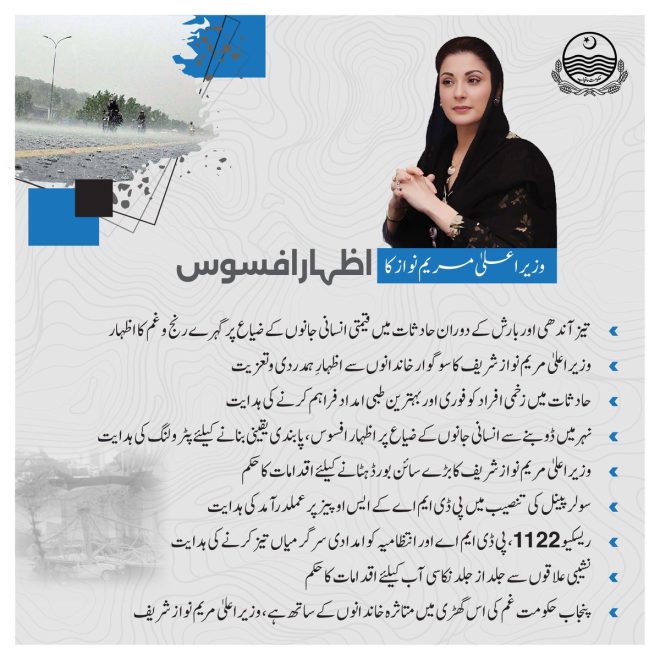 Chief Minister Maryam Nawaz Expresses Sorrow Over Deaths in Storm