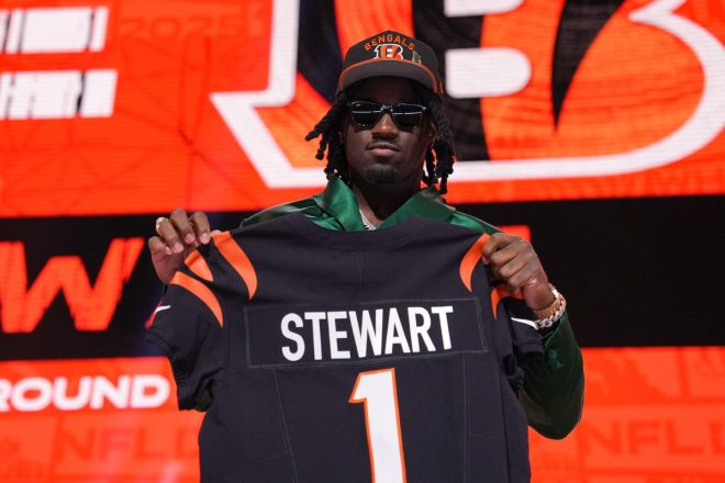 Cincinnati's Draft Star Walks Out: Contract Chaos Unfolds! — Shemar Stewart contract situation, Cincinnati Bengals draft picks 2025, NFL minicamp updates