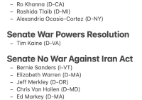 Congress Split: 12 Defy Trump-Vance's War on Iran! —  Congress members opposing Trump, Iran war Congress opposition, 2025 Congressional actions against war