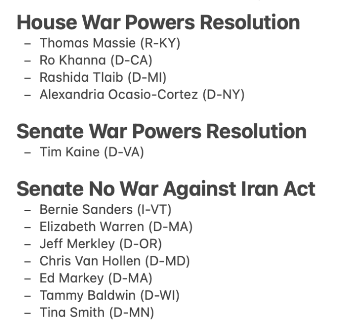 Congress Split: 12 Defy Trump-Vance's War on Iran! — Congress members opposing Trump, Iran war Congress opposition, 2025 Congressional actions against war