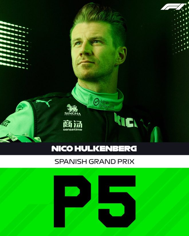 Controversy erupts as Hulkenberg secures shocking fifth place in Barcelona! 🏁🔥 #F1 #SpanishGP — Nico Hulkenberg impressive result, Sauber standout performance, Barcelona top finish