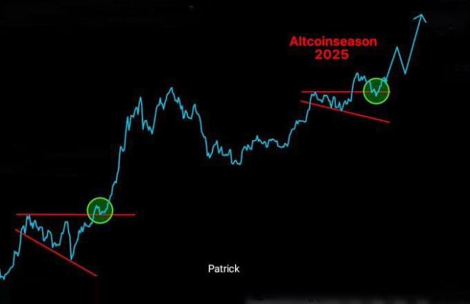 "Crypto Chaos: Is This the Start of a Memecoin Meltdown?" — Crypto resurgence ahead, $ETH set to soar, new altcoin season igniting
