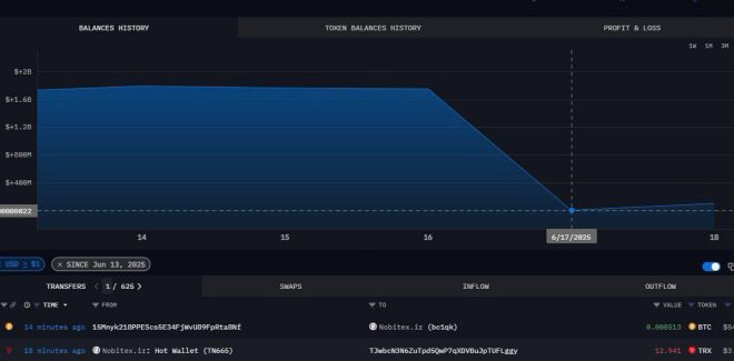 Crypto Chaos: Israeli Hackers Obliterate Iran's $1.8B Exchange! — Israeli cyber warfare, crypto exchange hack news, sanctions evasion crypto