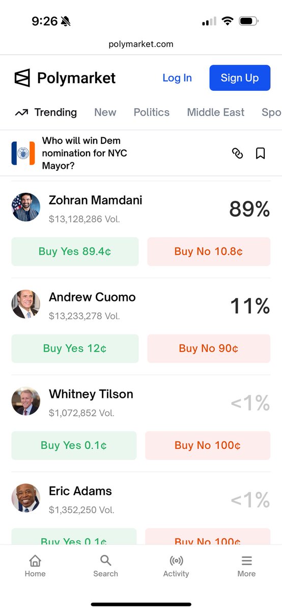 Cuomo's Fall: Dems Reject Better Choice for NYC Mayor? — Cuomo political comeback 2025, NYC mayoral election predictions, Democratic candidate controversy