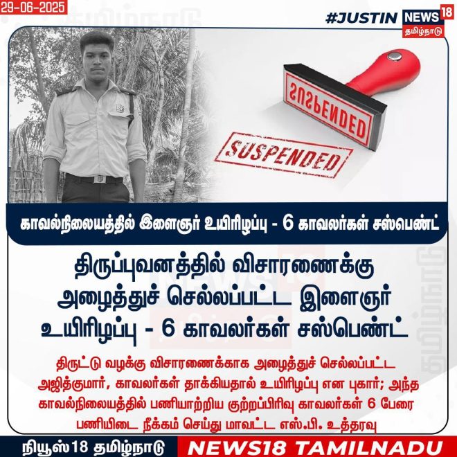 DMK's Hypocrisy: From Social Justice to Police Brutality! — police accountability in Tamil Nadu, DMK governance 2025, human rights violations India