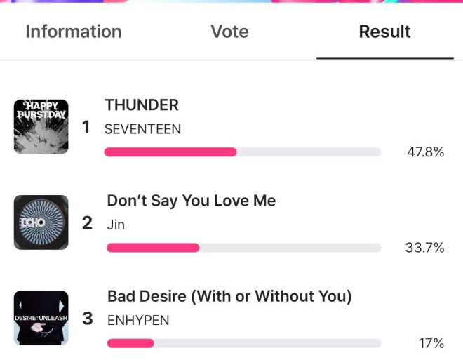 DSYLM's Shocking Shot at Music Show Glory: Will Fans Deliver? — DSYLM music show win, pre voting strategies for music shows, streaming music video success