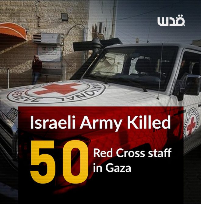 Death Toll Rises: 50 Red Cross Crew Members Killed in Gaza