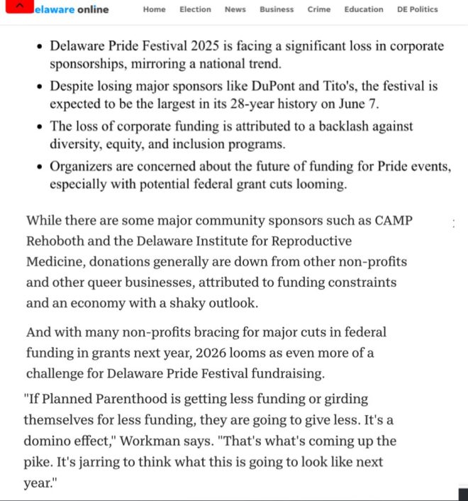 Delaware Pride's Donors Dwindle: Tax Dollars at Play? — Delaware corporate donations decline, Federal funding cuts impact nonprofits, Planned Parenthood funding challenges