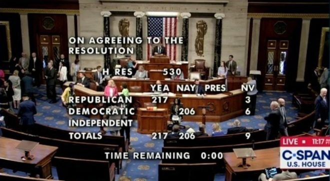 Democrats Shockingly Reject Condemnation of LA Riots! — Democrats vote against riots, anti-ICE protests LA, political response to violence 2025