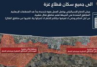 “Desperate Gazans: Surviving Bombs and Blackouts!” —  humanitarian crisis Gaza, Israeli occupation impact, Gaza conflict 2025