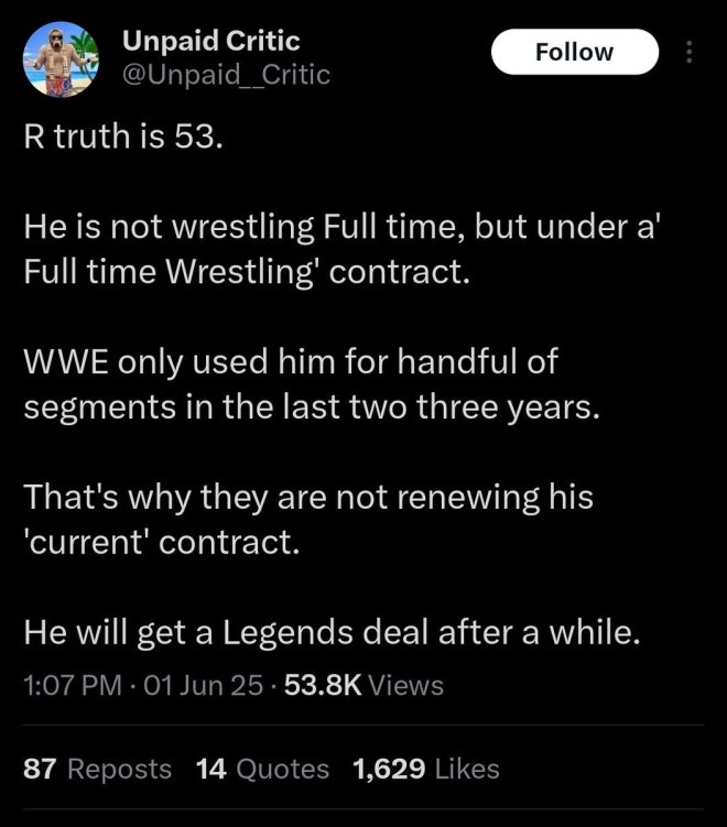 Did This Star Just Insult His Own Wrestling Legacy? — "Top WWE merchandise sellers 2025, John Cena feud updates, Judgment Day wrestling highlights"