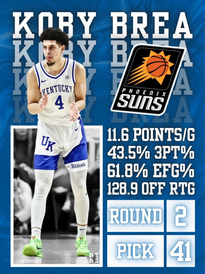 Draft Shock: Suns Pick Controversial Star Koby Brea! — NBA Draft 2025 news, Koby Brea Phoenix Suns pick, Mark Pope first draft choice