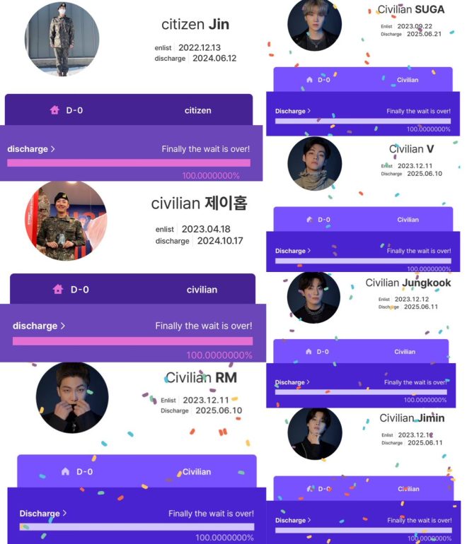 E ARE B⟬⟭CK: 7/7 Shocker! BTS's Return Sparks Debate! —  BTS reunion excitement, K-pop fandom celebration, BTS comeback 2025