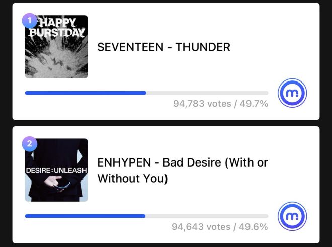 ENGENES Rally: Will We Claim Victory at #1? 🚀 — ENHYPEN Voting Campaign, Mubeat ENHYPEN Support