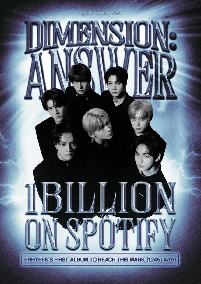 ENHYPEN Hits 1 Billion Streams: Is K-Pop Changing Forever? — ENHYPEN DIMENSION ANSWER streams, K-pop boy groups Spotify records, ENHYPEN album milestones