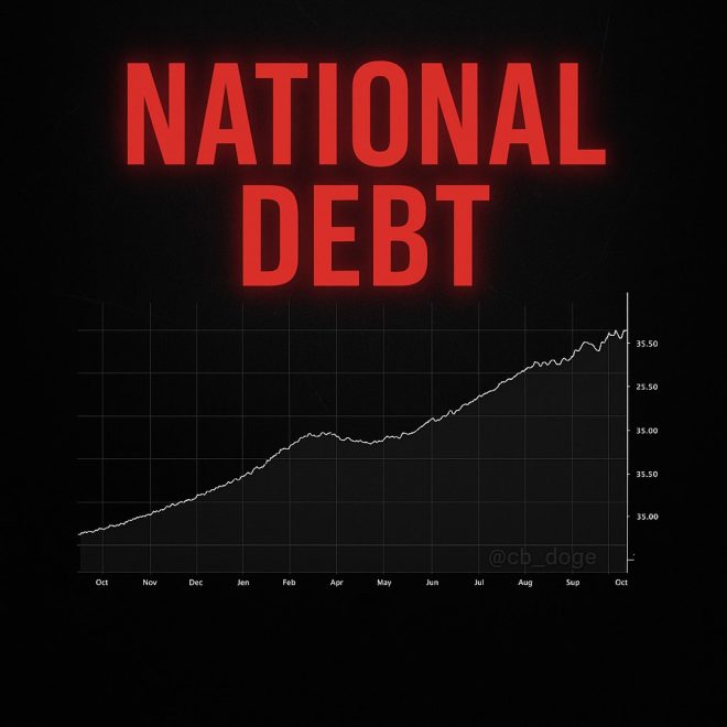 Elon Musk: Congress Driving America to Financial Ruin! — Elon Musk Congress warning, national debt crisis 2025, government spending issues
