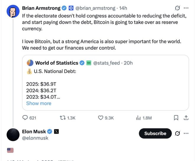 Elon Musk vs. Coinbase: Is Bitcoin the Future Reserve? — Elon Musk Bitcoin prediction, Coinbase CEO crypto news, world reserve currency 2025