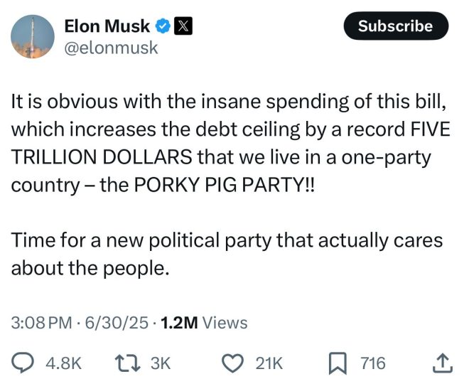 Elon Musk's Bold Attack on Republicans Sparks Outrage! — Elon Musk political stance, Musk criticism of GOP, 2025 Elon Musk news